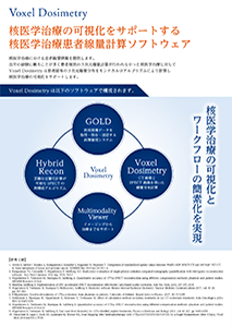 Hermes Medical Solutions社 Voxel Dosimetry